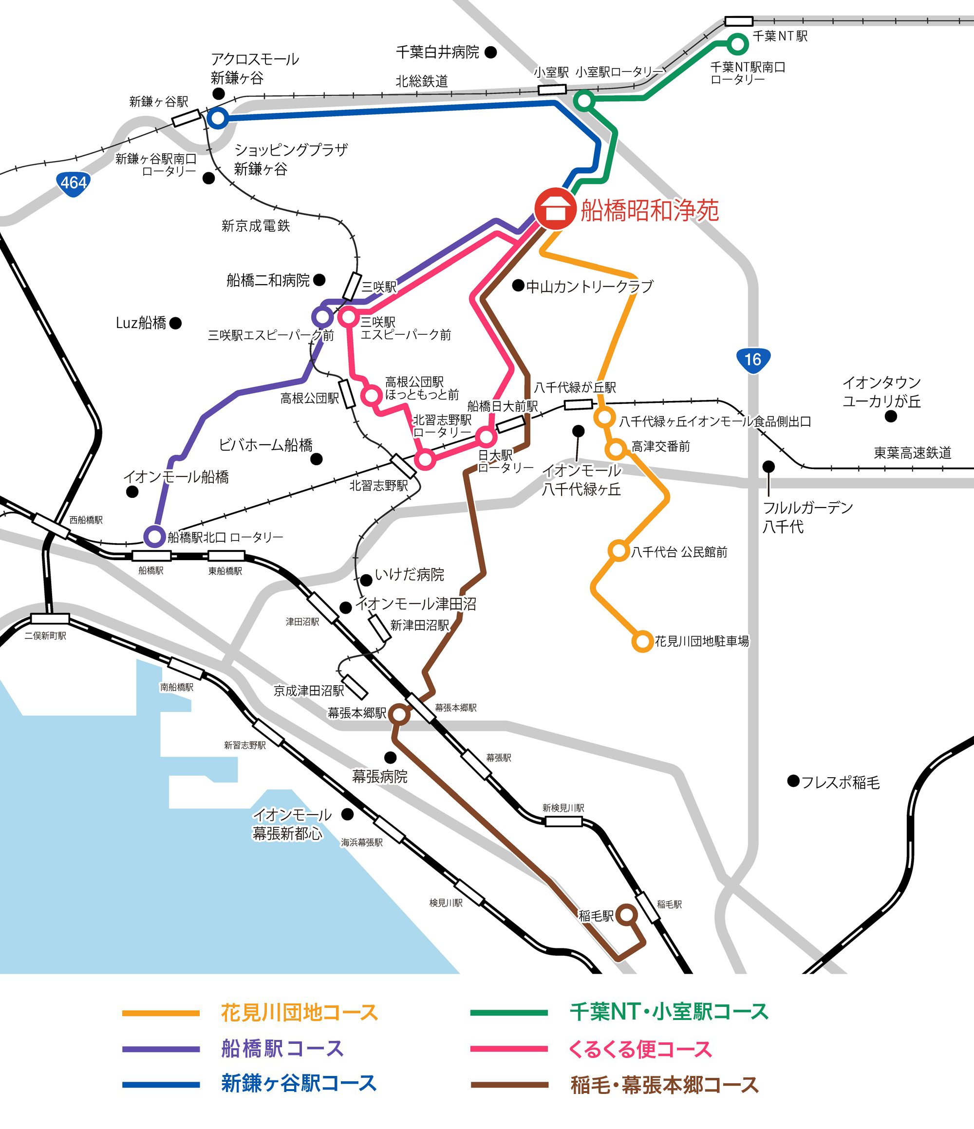 ルートマップ